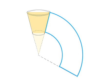 How to make a paper cup? | Cow Environmental Protection